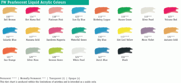 Daler Rowney Artists' FW Pearlescent Inks - Image 2