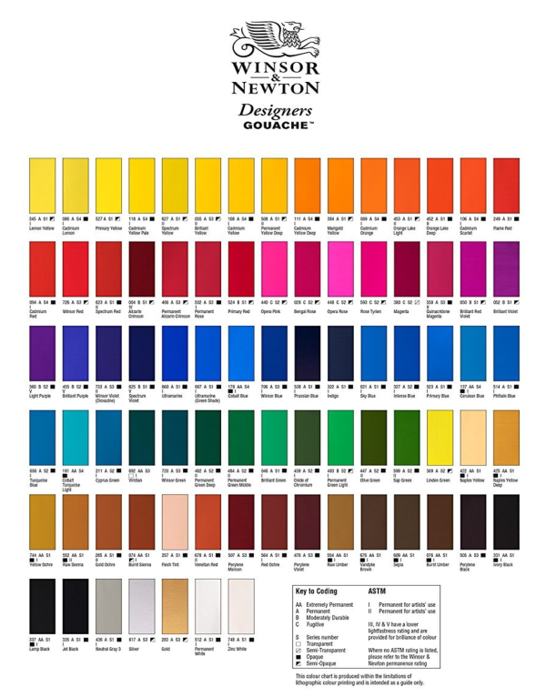 Winsor & Newton Designers' Gouache Series 1 14ml - Image 2