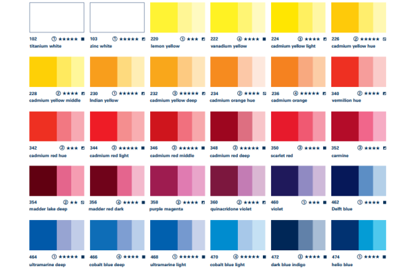 Schmincke Horadam Gouache 15ml Series 2 - Image 2