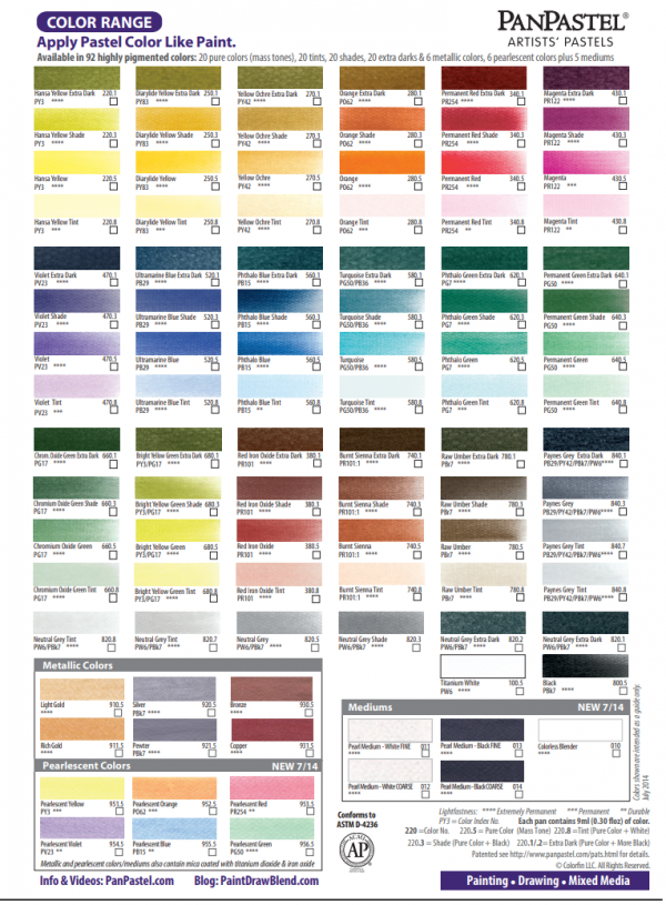 Pan Pastels - Image 2