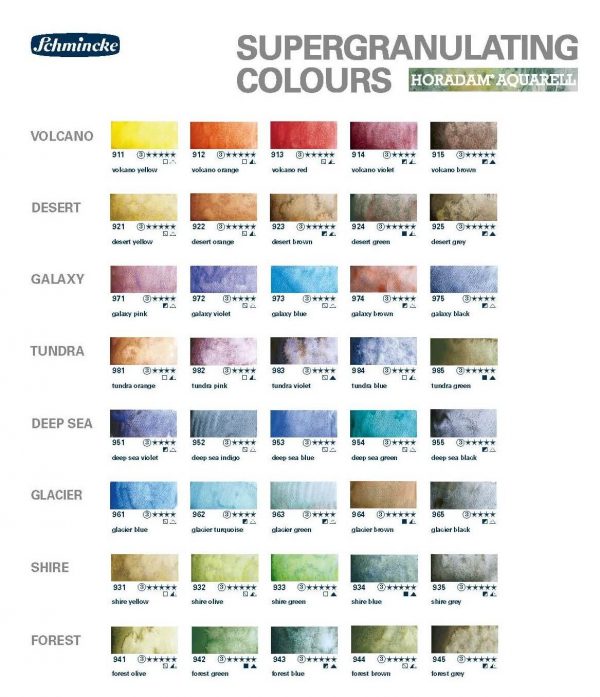 Schmincke Horadam Aquarell Watercolour 5ml Supergranulating - Image 2